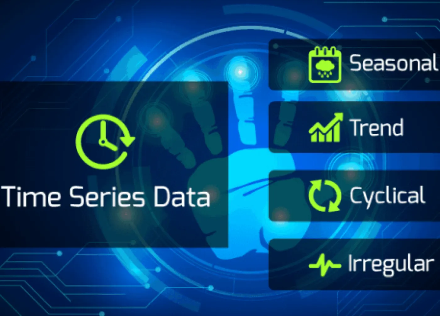 Time Series Anomaly Detection with Deep Learning Algorithms